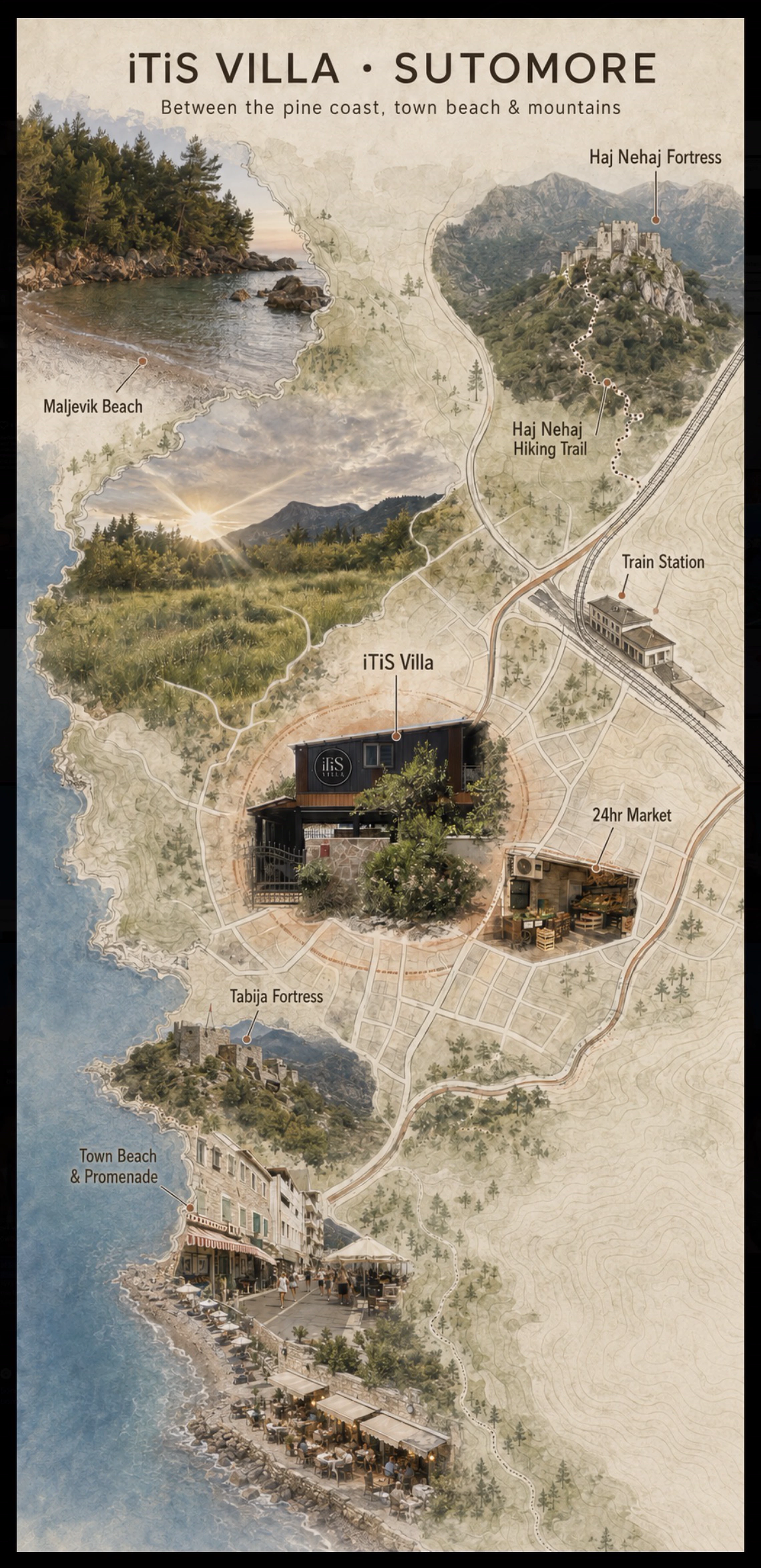 Illustrated map of iTiS Villa between Sutomore town beach, the pine coast and Haj Nehaj Fortress